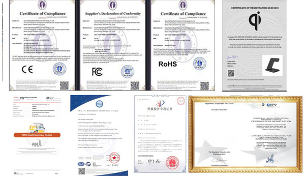 Our certification